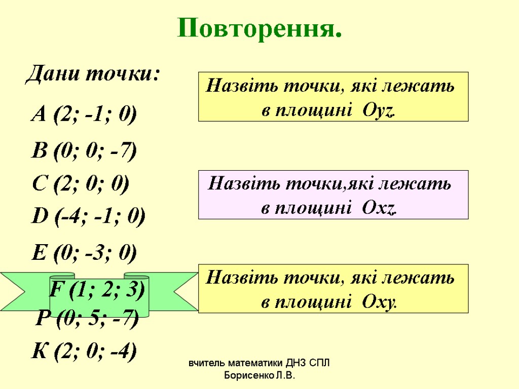 Повторення. Дани точки: А (2; -1; 0) В (0; 0; -7) С (2; 0;